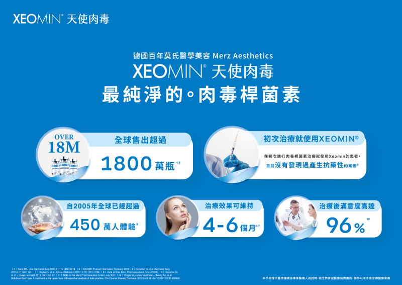 德國天使肉毒 上市十年高顧客滿意度   Xeomin 德國天使肉毒｜美得純淨無瑕，精準除皺、自然安全