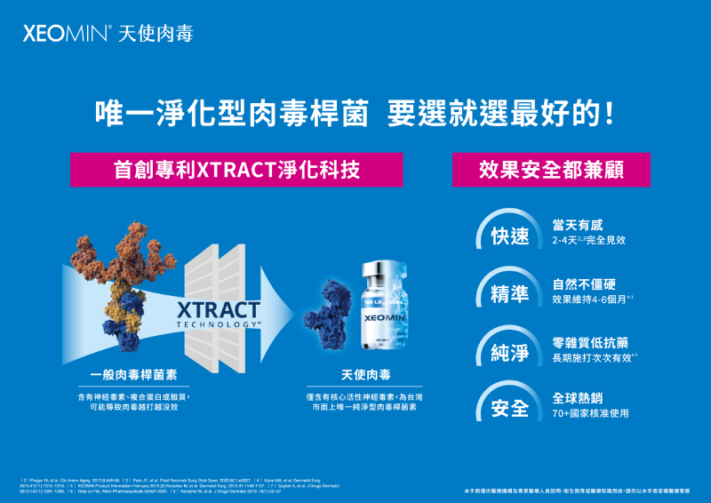 天使肉毒：新一代肉毒，台灣唯一淨化型肉毒桿菌  Xeomin 德國天使肉毒｜美得純淨無瑕，精準除皺、自然安全